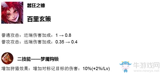《王者榮耀》7月18日體驗服英雄調(diào)整