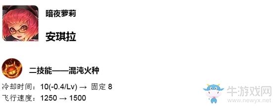 《王者榮耀》7月18日體驗服英雄調(diào)整