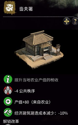 《全面戰(zhàn)爭：三國》稅收建筑一覽