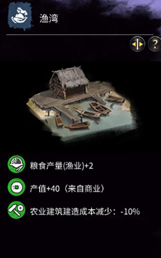 《全面戰(zhàn)爭：三國》港口建筑一覽