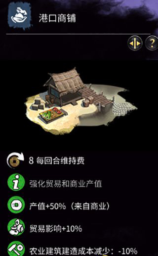 《全面戰(zhàn)爭：三國》市場碼頭建筑一覽