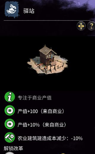《全面戰(zhàn)爭：三國》市肆建筑一覽