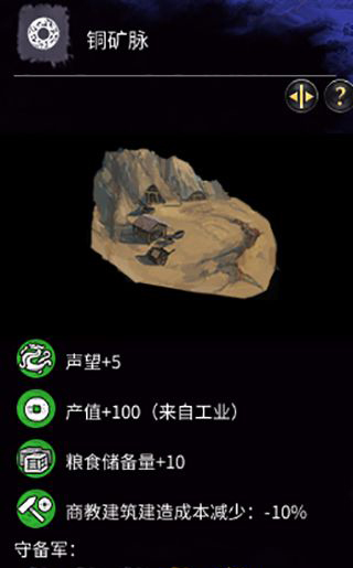 《全面戰(zhàn)爭：三國》銅礦建筑一覽