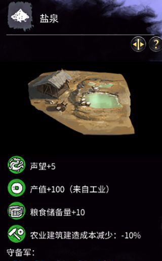 《全面戰(zhàn)爭：三國》食鹽建筑一覽