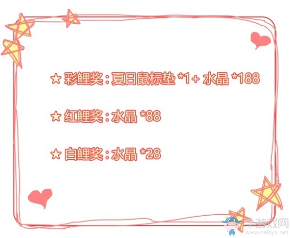 《崩壞3》夏日派對(duì)介紹