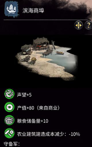 《全面戰(zhàn)爭：三國》商港建筑一覽