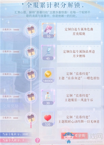 《戀與制作人》2019年白起生日會花費計算