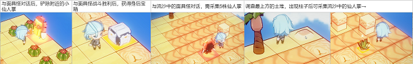 《崩壞3》奇異漂流沙漠陵墓前段流程攻略