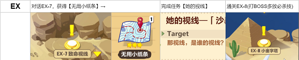 《崩壞3》奇異漂流沙漠陵墓前段流程攻略