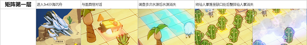 《崩壞3》奇異漂流沙漠陵墓前段流程攻略