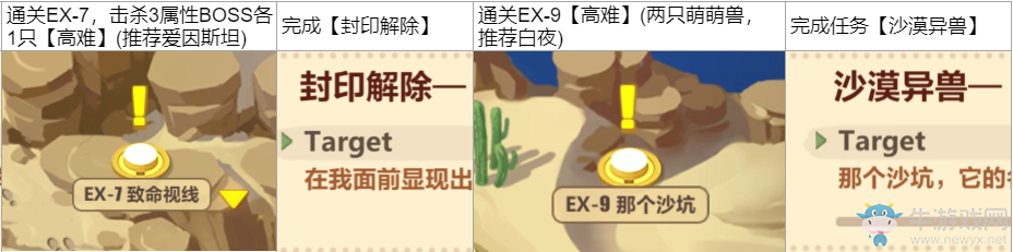 《崩壞3》奇異漂流沙漠陵墓前段流程攻略