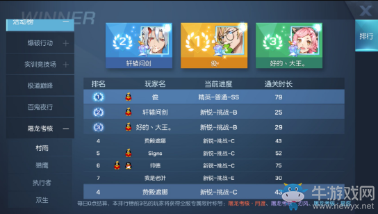 《龍族幻想》村雨屠龍競技場攻略
