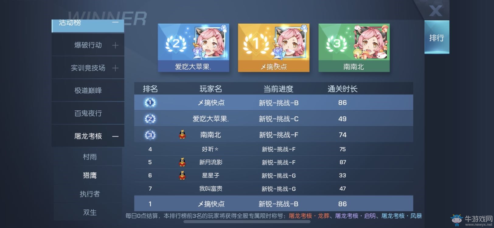 《龍族幻想》獵鷹屠龍競技場玩法攻略