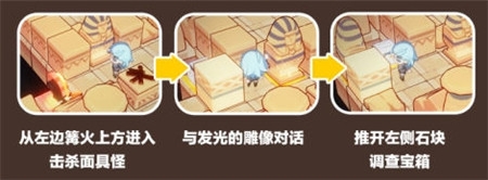《崩壞3》奇異漂流金色陵墓第一層攻略