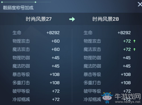 《龍族幻想》靚麗度提升指南