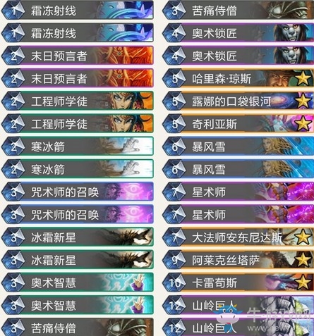 爐石搬運(yùn)工：奧丹姆奇兵真人新卡發(fā)布 神奇的老皮為你帶來真人爐石