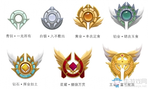 《一億小目標(biāo)》排位模式玩法介紹