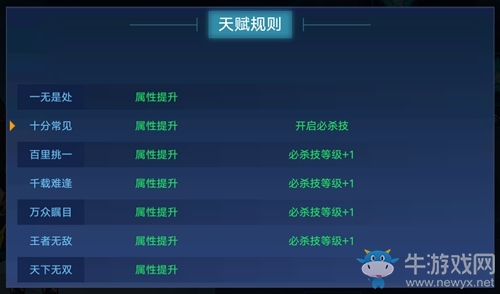 《奧拉星手游》亞比天賦提升攻略