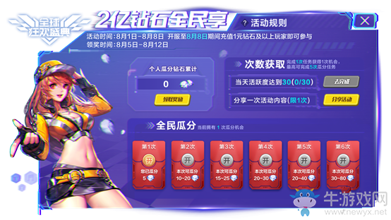 《qq飛車》手游瓜分2億鉆石活動