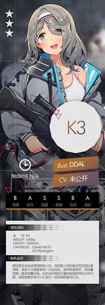 《少女前線》8月簽到槍K3介紹