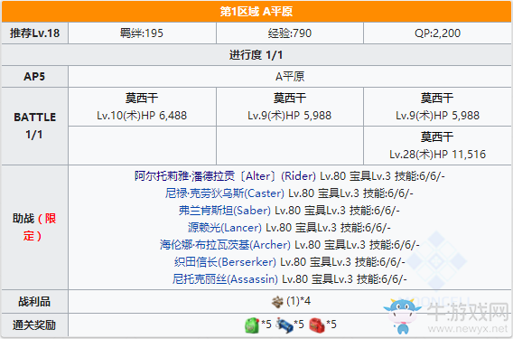《Fgo》夏日錦標賽泳裝復刻第1區(qū)域攻略