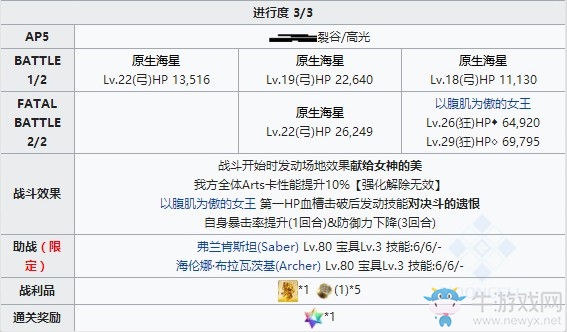 《Fgo》夏日錦標(biāo)賽伊什塔爾杯復(fù)刻主線攻略