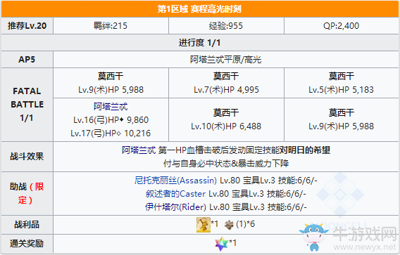 《Fgo》夏日錦標賽泳裝復刻第1區(qū)域攻略