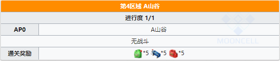 《Fgo》夏日錦標(biāo)賽伊什塔爾杯復(fù)刻主線攻略