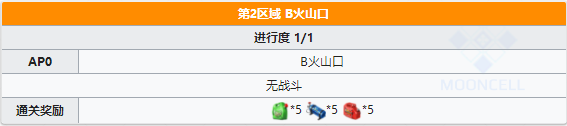 《Fgo》夏日錦標(biāo)賽泳裝復(fù)刻第2區(qū)域攻略