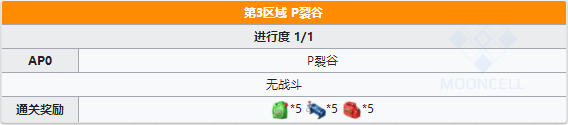 《Fgo》夏日錦標(biāo)賽泳裝復(fù)刻第3區(qū)域攻略