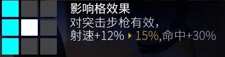 《少女前線》ump9改造介紹