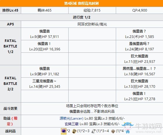《Fgo》夏日錦標(biāo)賽伊什塔爾杯復(fù)刻主線攻略