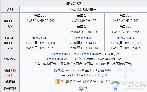 《Fgo》夏日錦標(biāo)賽伊什塔爾杯復(fù)刻主線攻略