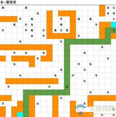 《想不想修真》榮華天路線攻略詳解