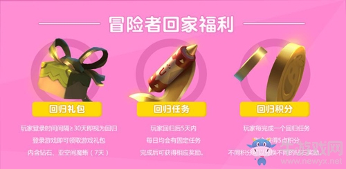 《不思議迷宮》88岡爆節(jié)之超福利活動(dòng)內(nèi)容介紹
