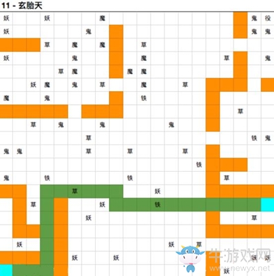《想不想修真》玄胎天路線攻略詳解