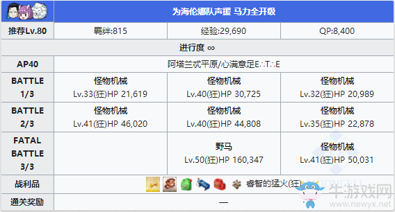《Fgo》夏日錦標(biāo)賽泳裝復(fù)刻第一輪攻略