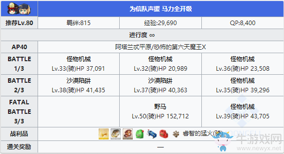 《Fgo》夏日錦標(biāo)賽泳裝復(fù)刻第一輪攻略