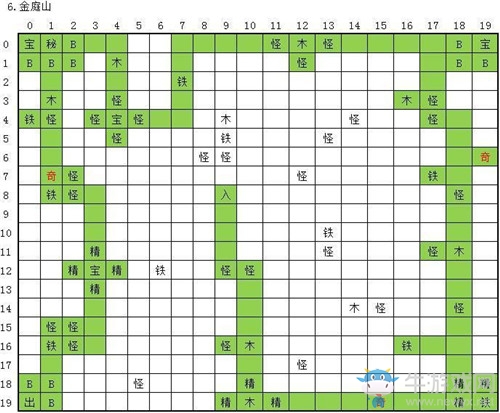 《玄元?jiǎng)ο伞方鹜ド礁北就P(guān)攻略