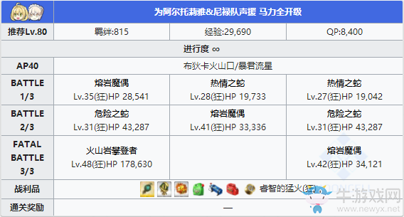 《Fgo》夏日錦標(biāo)賽泳裝復(fù)刻第二輪攻略