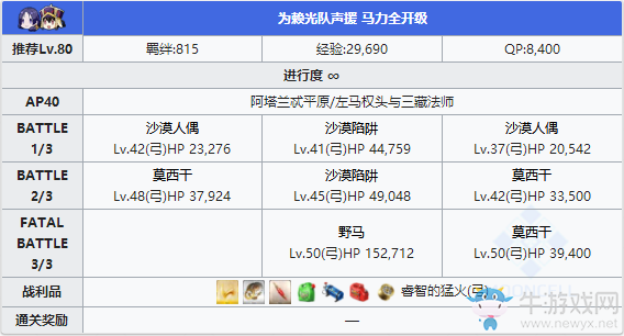 《Fgo》夏日錦標(biāo)賽泳裝復(fù)刻第一輪攻略