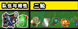 《Fgo》錦標(biāo)賽第二輪織田信長(zhǎng)組攻略