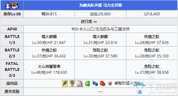 《Fgo》夏日錦標(biāo)賽泳裝復(fù)刻第二輪攻略