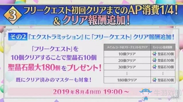 《Fgo》日服四周年情報大全