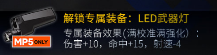 《少女前線》MP5改造介紹