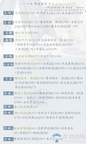《閃耀暖暖》無(wú)染色款飾品頂配攻略