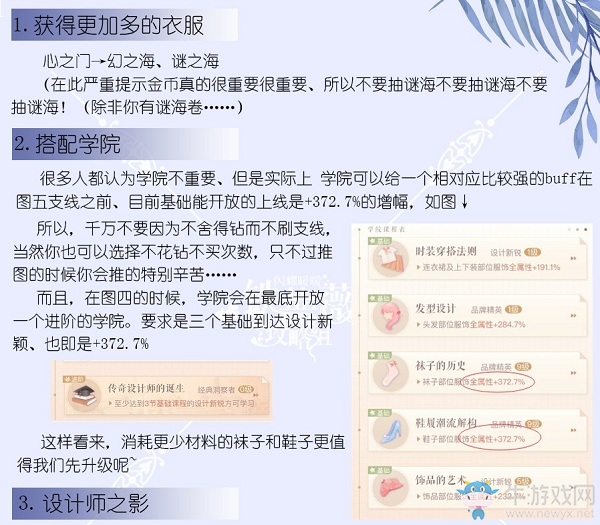 《閃耀暖暖》提升搭配之力攻略