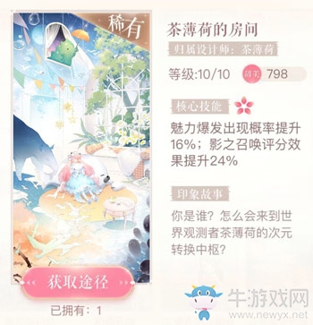 《閃耀暖暖》茶薄荷的房間印象圖鑒