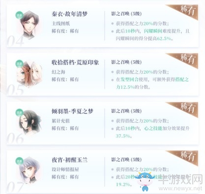 《閃耀暖暖》初期卡牌培養(yǎng)攻略