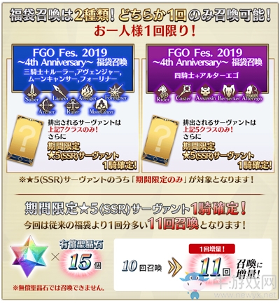《Fgo》四周年福袋介紹